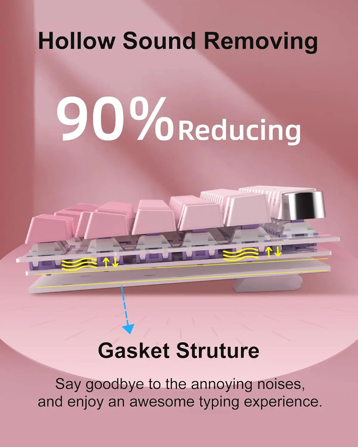 MageGee SKY81 75% Wireless Gasket Mechanical Gaming Keyboard, Hot Swappable RGB w/ 5-Layer Padding, BT/2.4G/USB-C, Knob Control