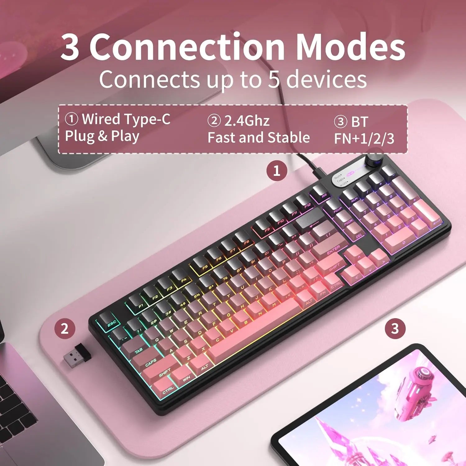 MageGee GK960 Wireless Gaming Keyboard, RGB Tri-Mode Wired/BT/2.4G Creamy Keyboard with Number Pad, 4000mAh Battery, Knob Contro