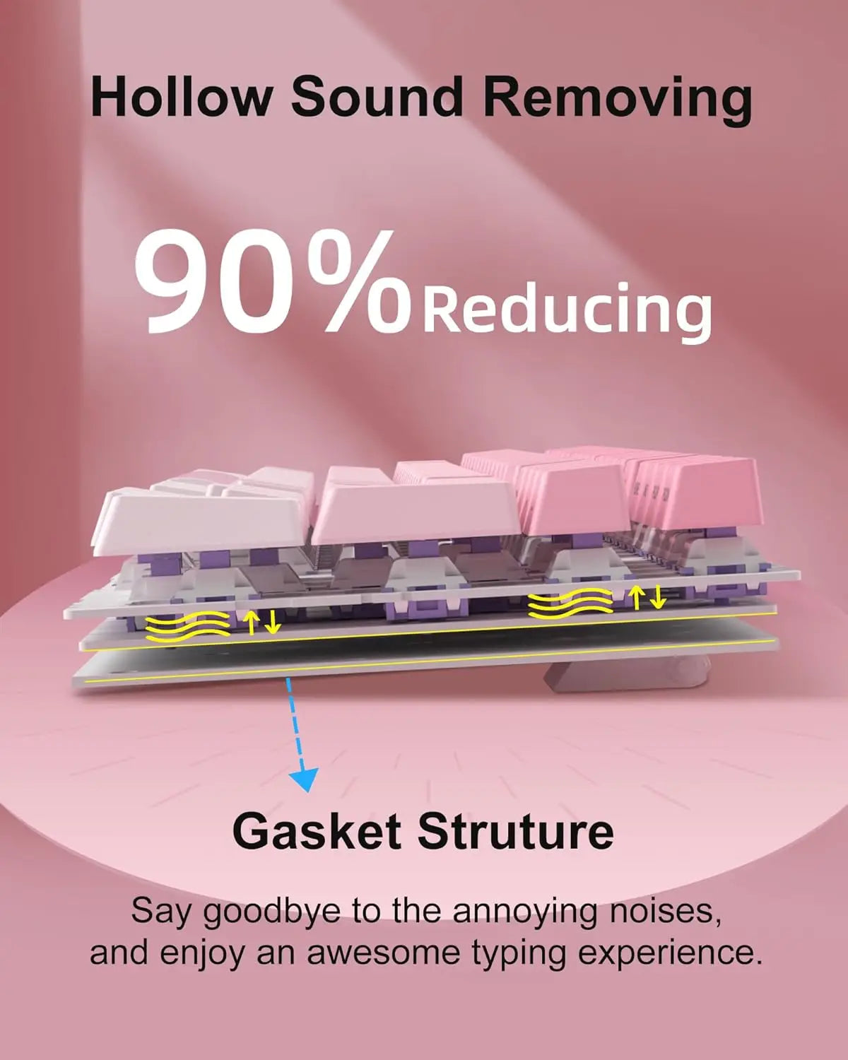 MageGee SKY98 Wireless Gasket Mechanical Gaming Keyboard, 96% Hot Swappable RGB 5-Layer Sound Padding, BT/2.4G/USB-C, NKRO